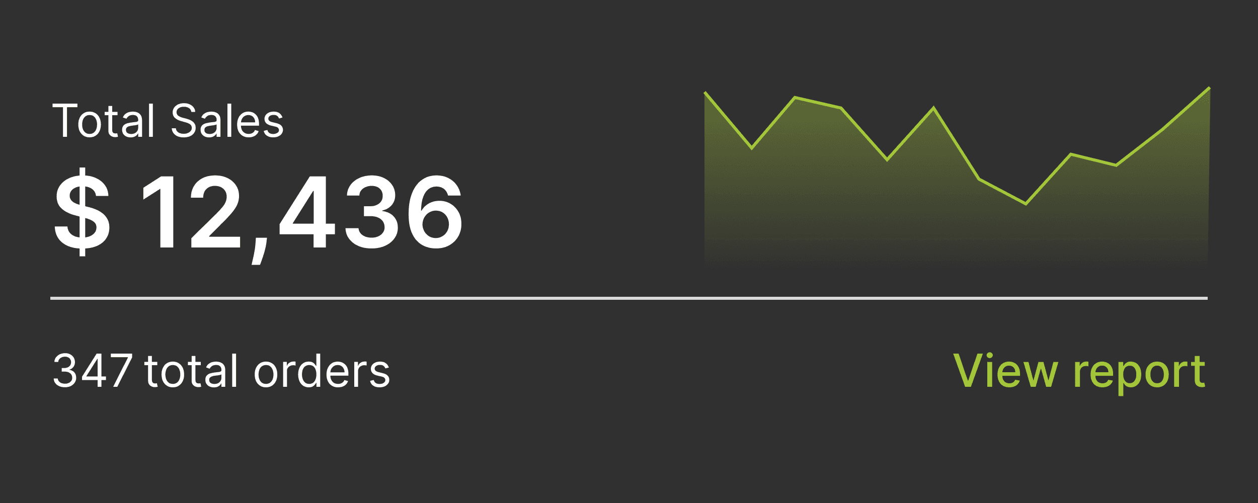 Sales and metrics dashboard